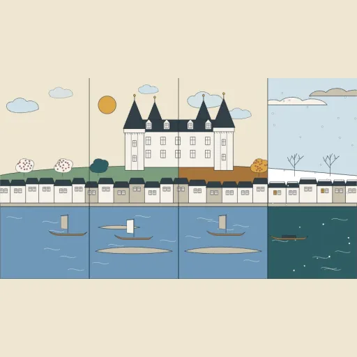 Quand partir en Pays de la Loire : la meilleure période, mois par mois